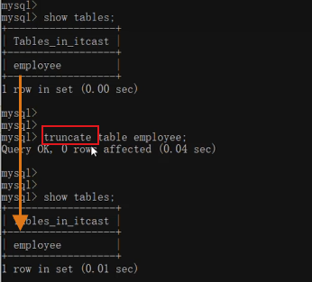 【MySQL】DDL的表操作详解：创建＆查询＆修改＆删除（记得3点加上连接）