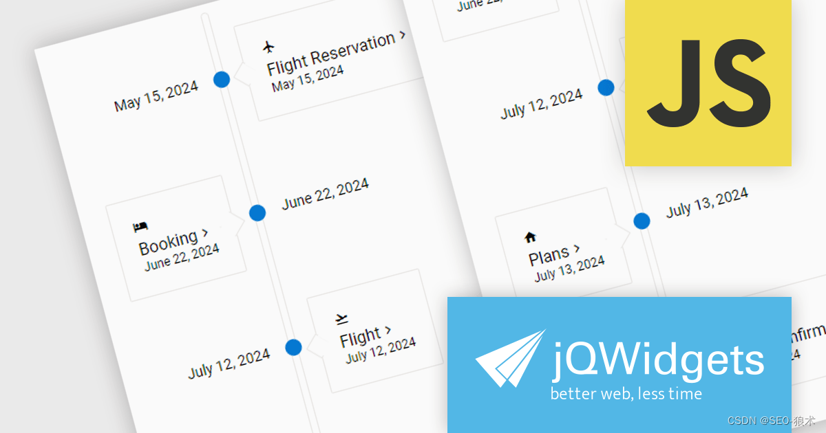 jQWidgets 19.2.0 Visualize Sequences