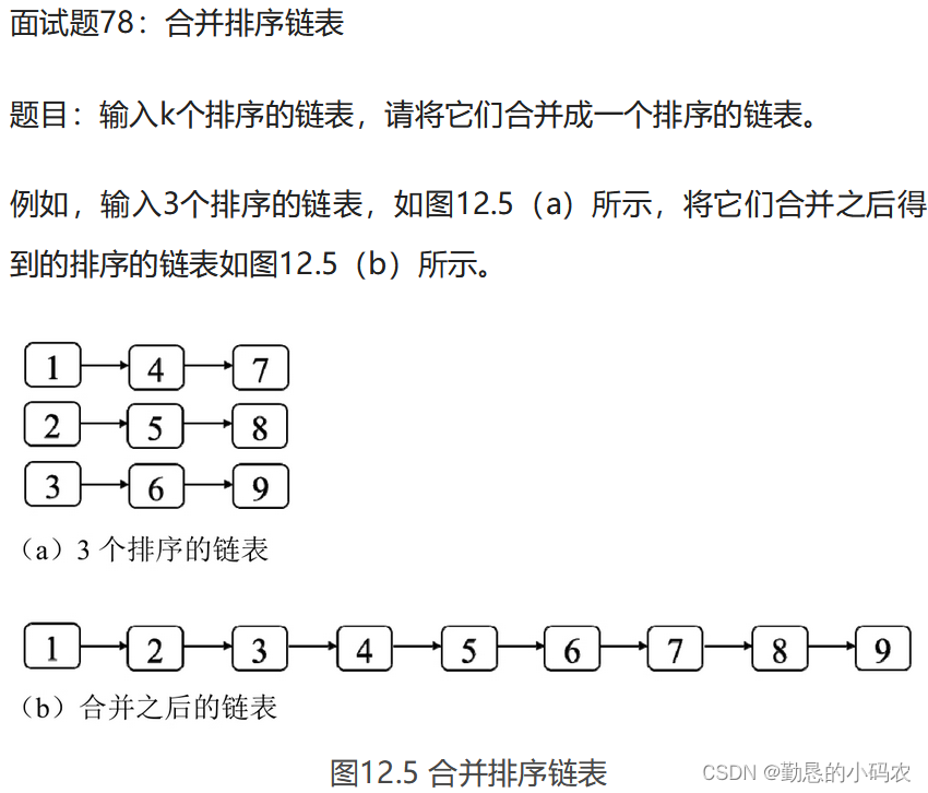 剑指Offer题目笔记23（归并排序）