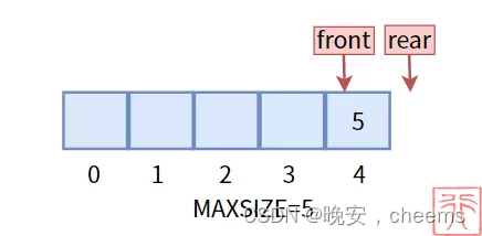 数据结构的队列（c语言版）