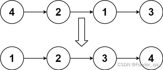 【Python】快速排序法 Leetcode 148. 排序链表