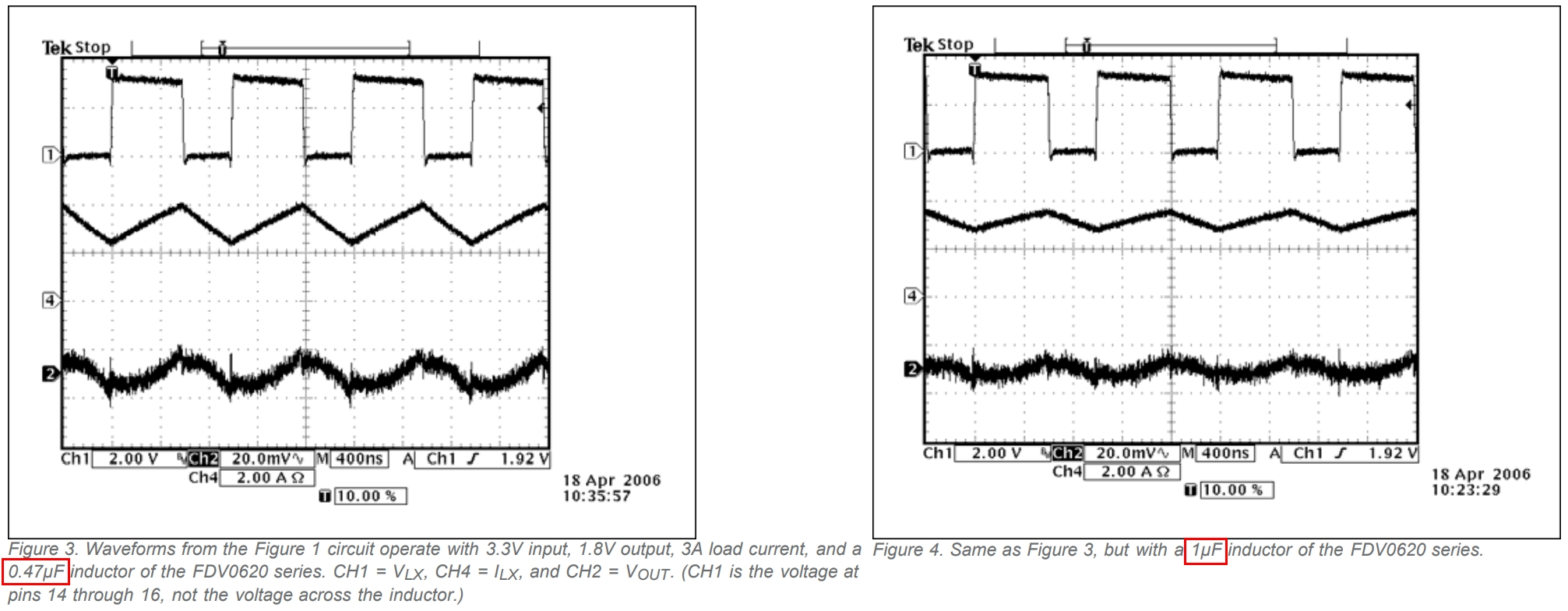 https://www.analog.com/media/en/technical-documentation/tech-articles/inductor-choice-yields-performance-tradeoffs-in-dcdc-converters.pdf