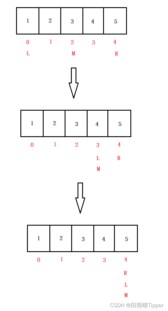 JavaSE基础50题：27（数组练习）二分查找