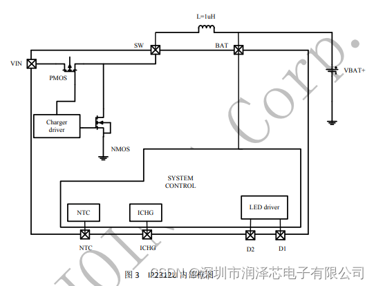 IP2312U_VSET 5V 2A 单节锂电池同步开关降压充电IC