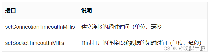 2024 年最新 Python 基于百度智能云实现文字识别 OCR 详细教程