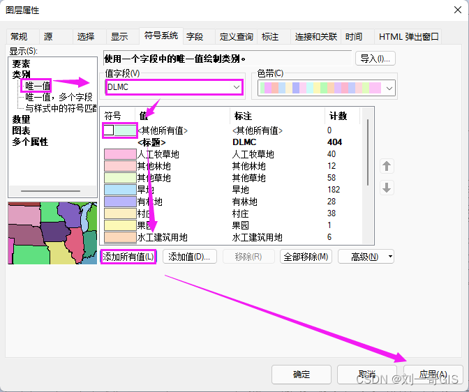 【ArcGIS微课1000例】0120：ArcGIS批量修改符号的样式（轮廓）