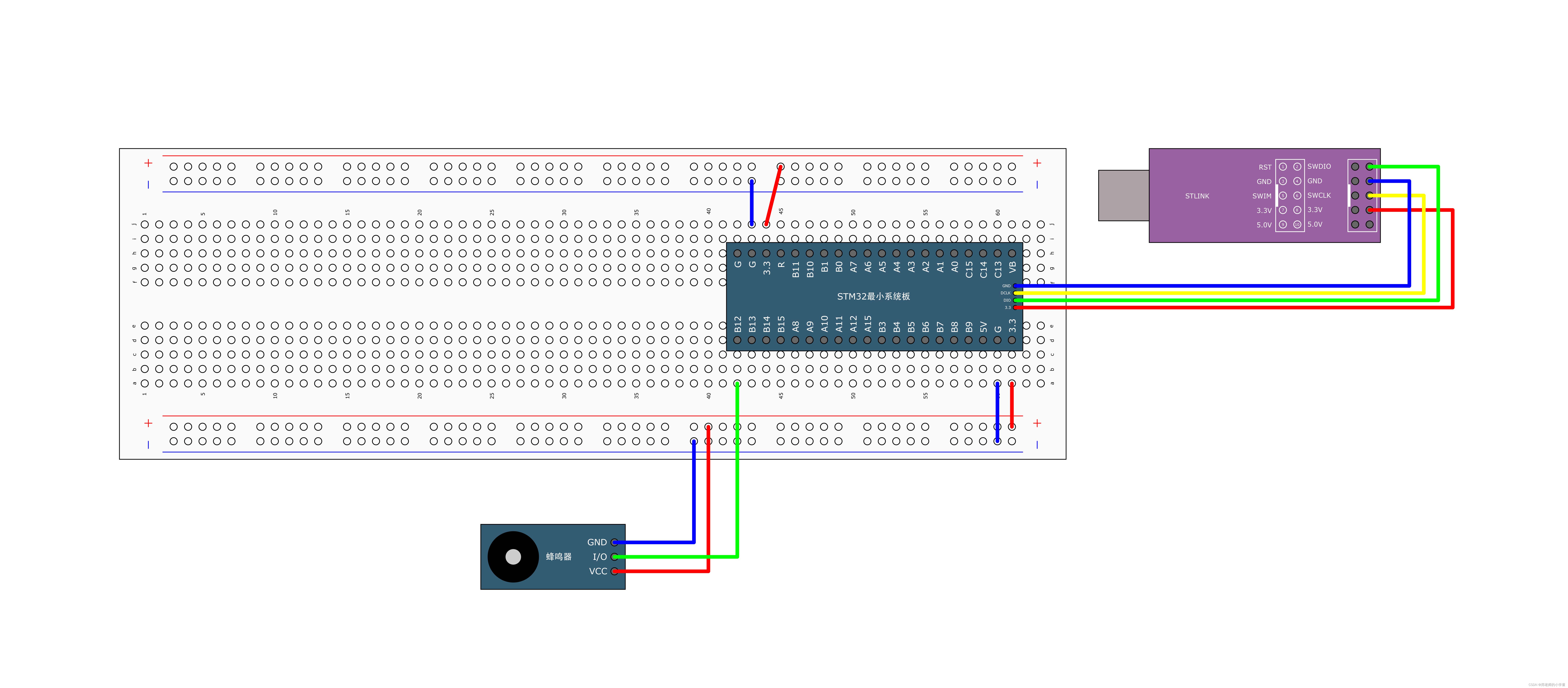 STM32标准库——（3）LED闪烁、LED流水灯、蜂鸣器