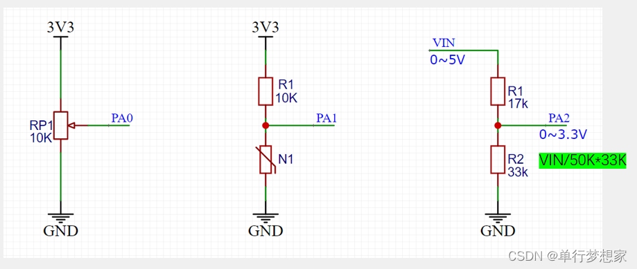 STM32-ADC模数转换器