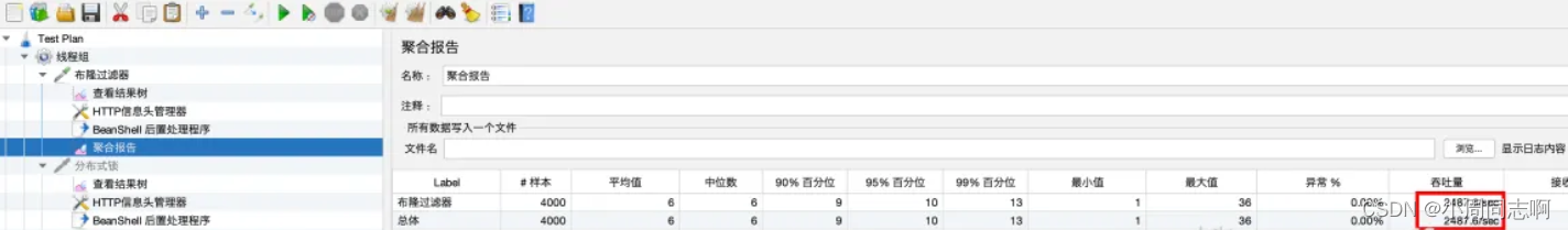 创建短链性能测试