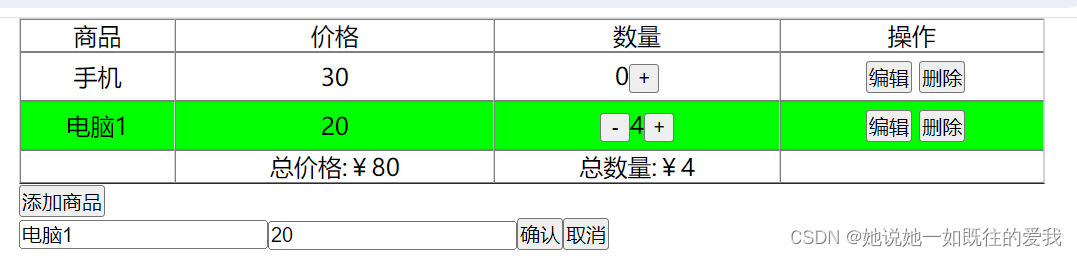 教大家使用vue实现 基础购物车。