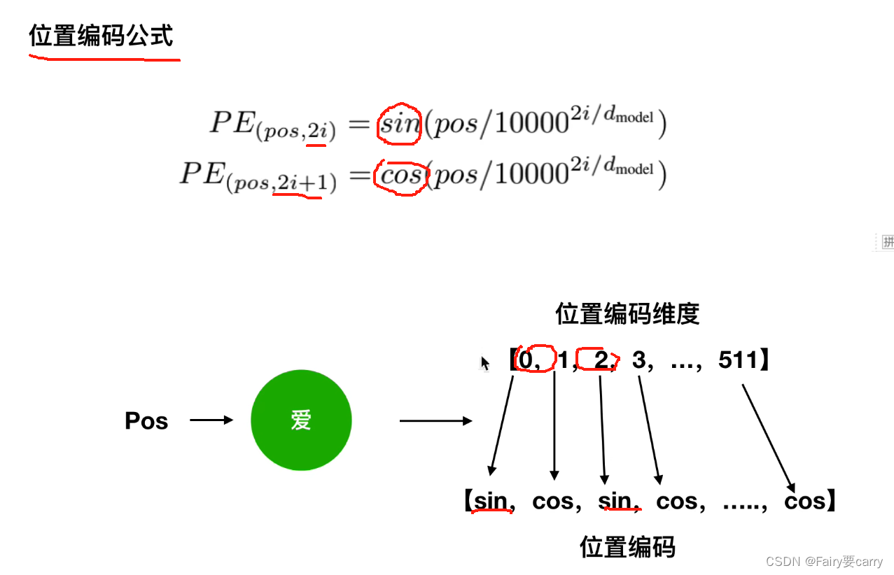 求得字的位置编码