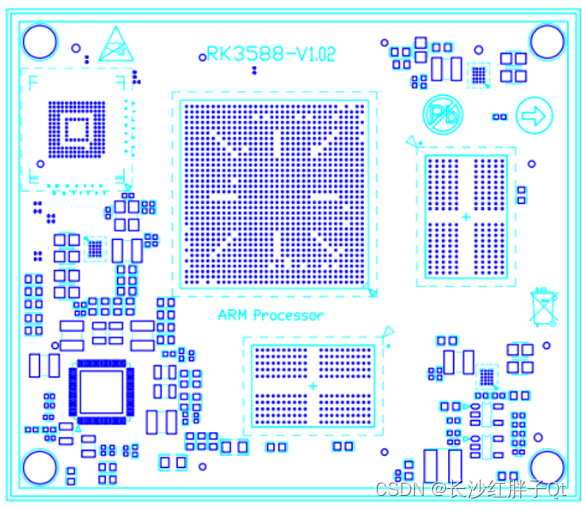 RK3568开发笔记（三）：瑞芯微RK3588芯片介绍，入手开发板的核心板介绍