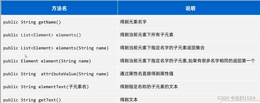 特殊文件-XML文件