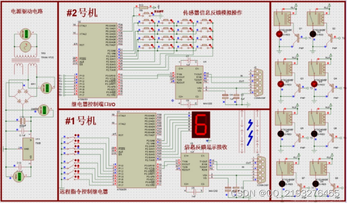 基于单片机高压输电线路微机保护系统设计