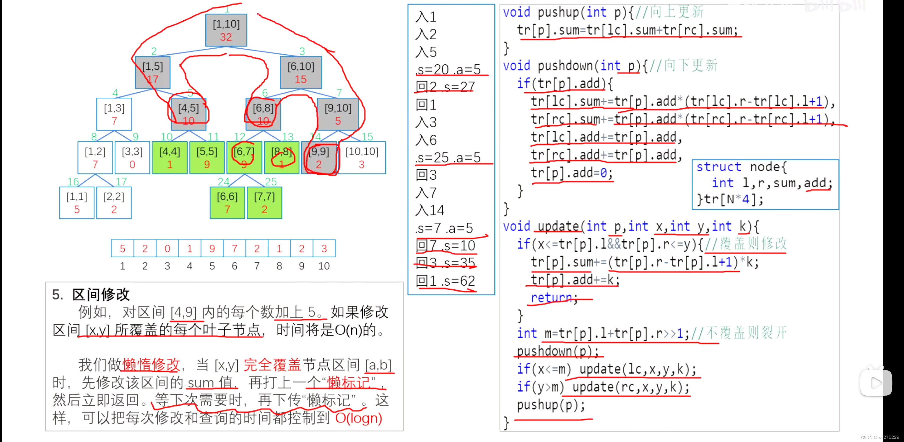 线段树(算法思想+模板+例题)