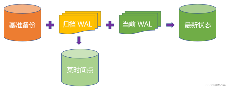 宏碁z5wal参数图片