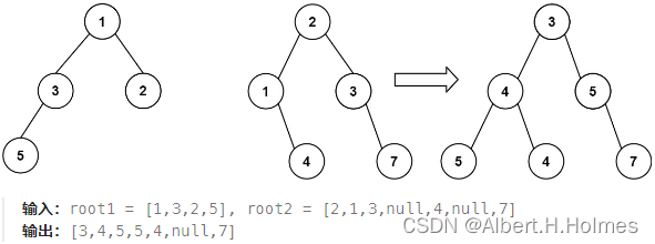 C++算法学习心得五.二叉树（3）