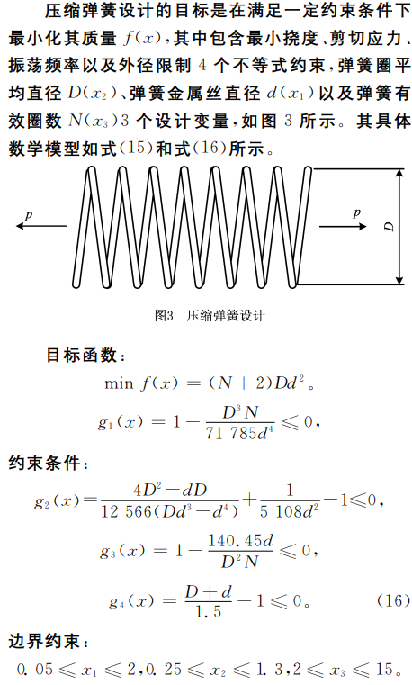 工程设计问题---压缩弹簧设计