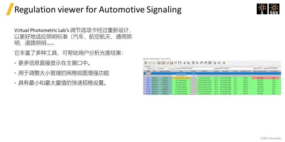 【2024 R1 版本更新】Ansys Speos