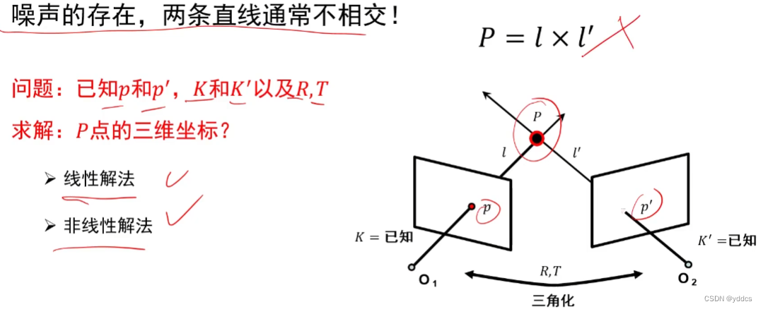 【<span style='color:red;'>3</span><span style='color:red;'>D</span> reconstruction 学习笔记 <span style='color:red;'>第二</span>部】