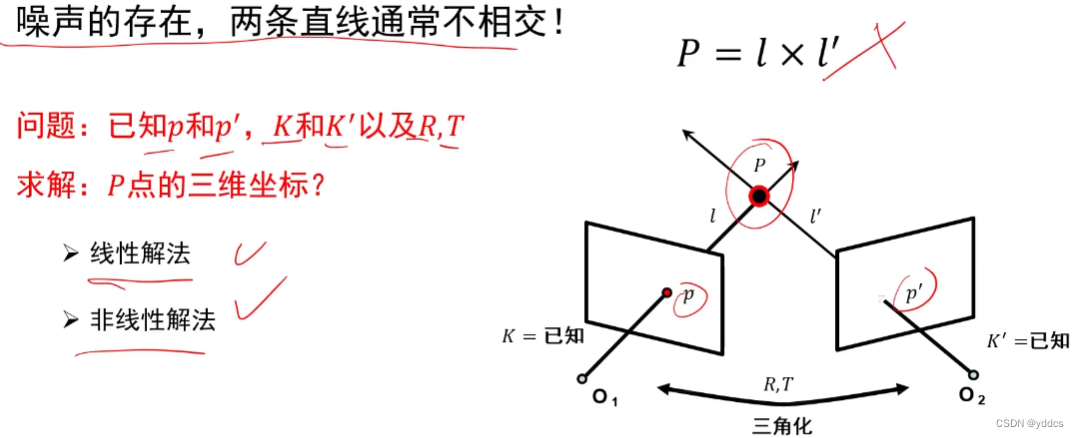 【3D reconstruction 学习笔记】