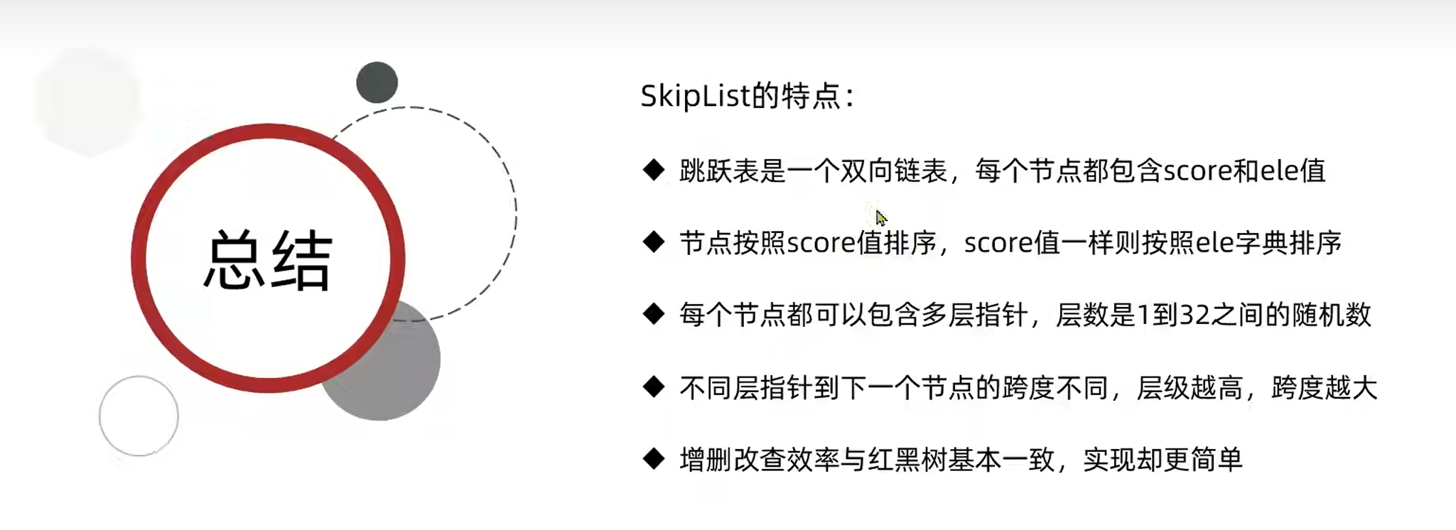 Redis原理篇(SkipList)