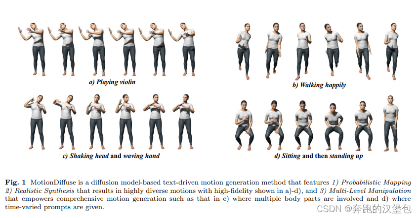 MotionDiffuse: Text-<span style='color:red;'>Driven</span> Human Motion Generation withDiffusion Model # <span style='color:red;'>论文</span><span style='color:red;'>阅读</span>