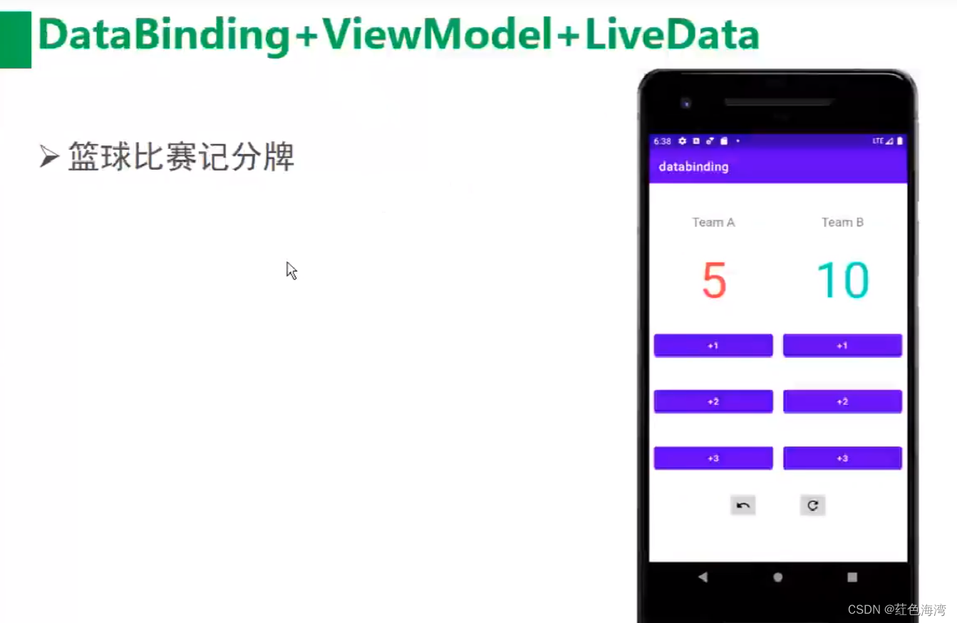 DataBinding+ViewModel+LiveData MVVM_安卓mvvm Databinding+livedata ...