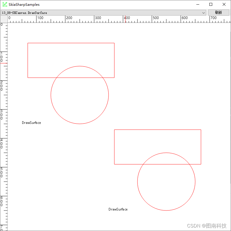 DrawSurface