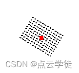 MATLAB <span style='color:red;'>点</span>云<span style='color:red;'>中心</span>化 （40）