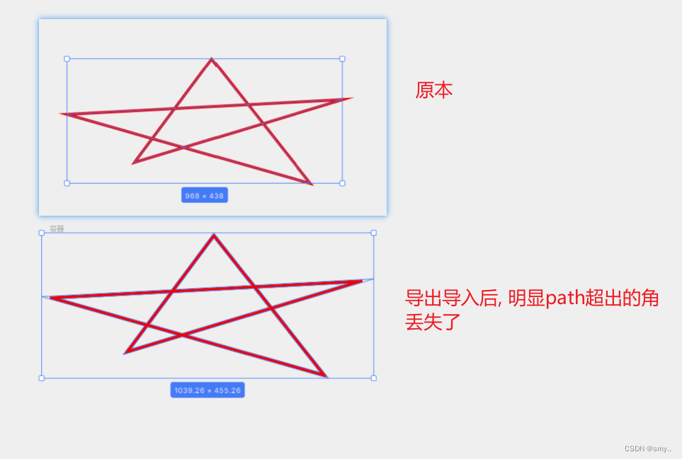 关于 svg path 路径坐标 精度误差问题