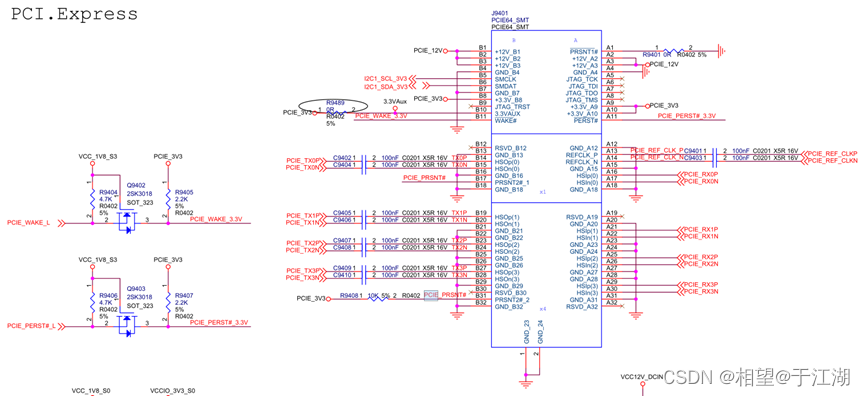 【RK3399 PCIE调试——硬件信息资源获取】