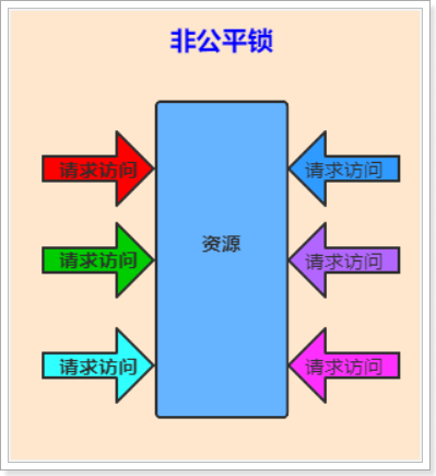 外链图片转存失败,源站可能有防盗链机制,建议将图片保存下来直接上传