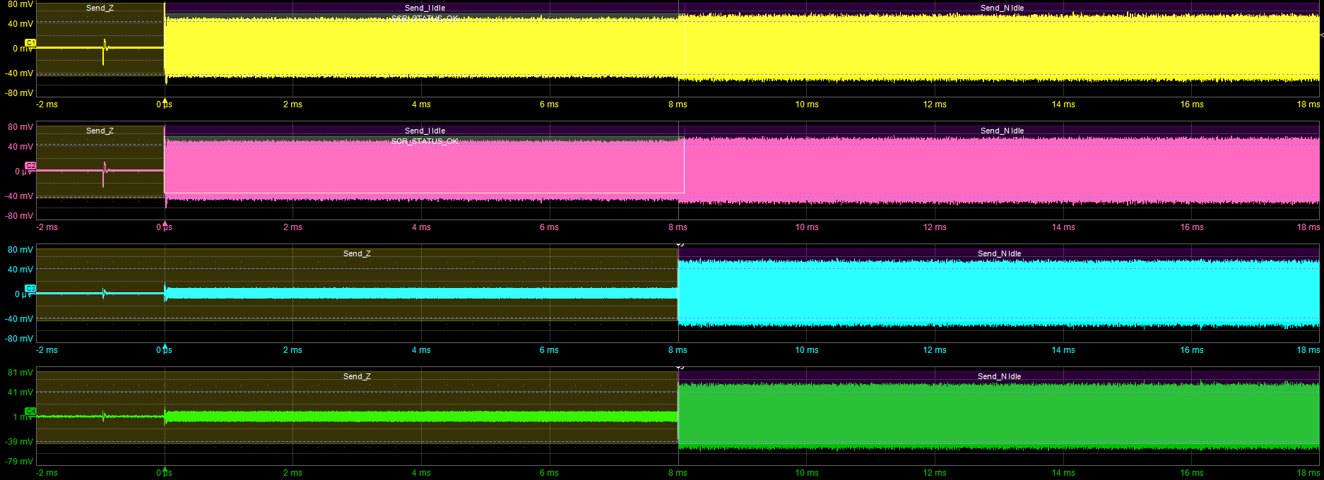 100Base-T1 link startup showing Master (yellow, pink) and Slave (blue, green) switching from SEND_Z to SEND_I and SEND_N.