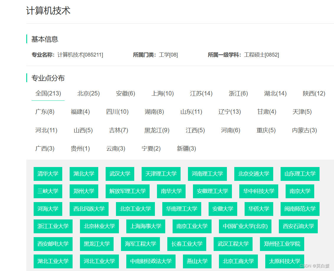 考研小白助力宝典（2）