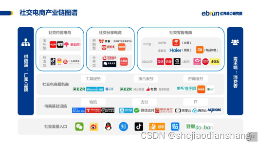 异业联盟会员卡模板图片