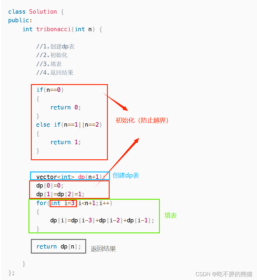 【动态规划】01第 N 个泰波那契数（easy）