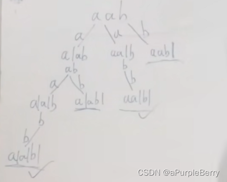 回溯 | Java | LeetCode 39, 40, 131 做题总结