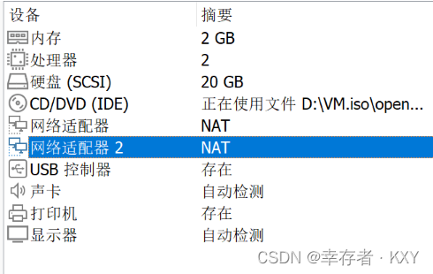 LVS/NAT工作模式介绍及配置