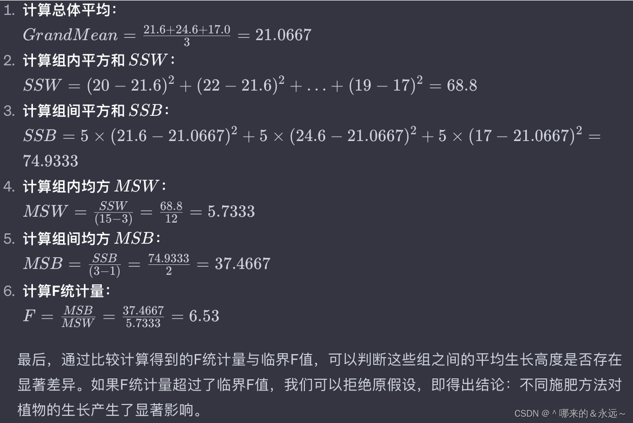 从原理和公式出发：python实现One_Way_ANOVA