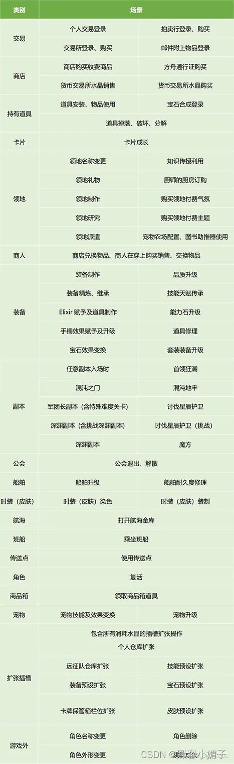 qq的密保手机怎么解除_我解除qq密保_解除密保手机绑定