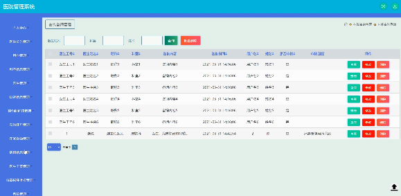 基于Java SSM框架实现医院管理系统项目【项目源码】