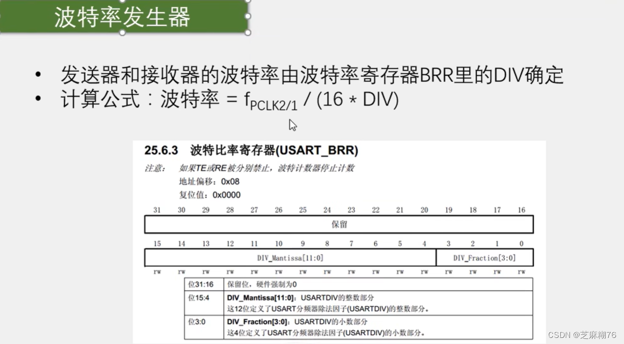 stm32f103c8t6学习笔记（学习B站up江科大自化协）-USART串口-硬件部分