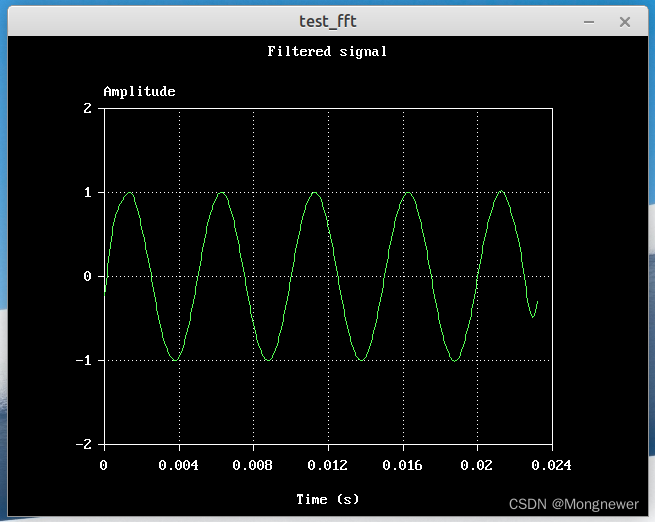 用傅里叶变换和反变换消除噪音信号干扰的软件实例
