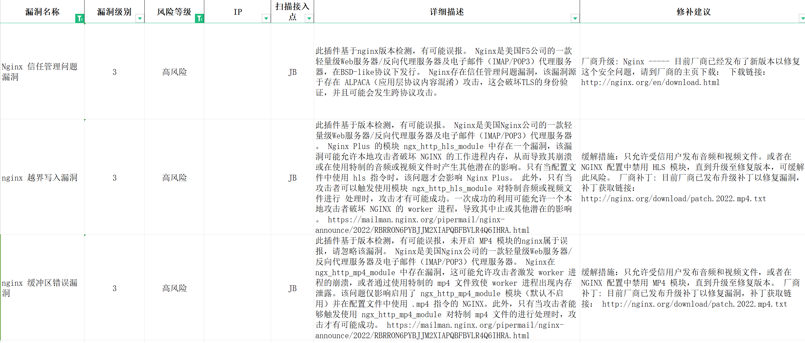 CentOS7安装和升级nginx