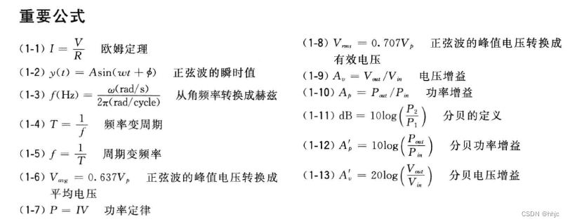 基本模拟概念