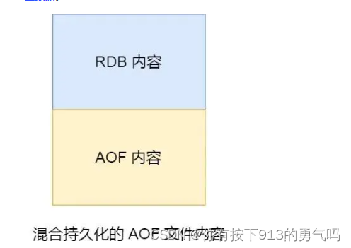 Redis基础篇二