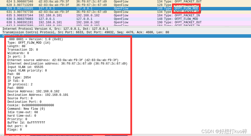 关于OpenFlow协议的运行机制和实践分析（SDN）