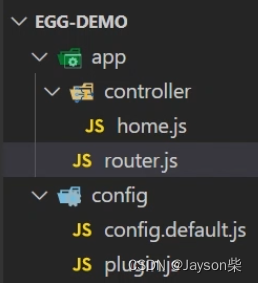 node.js  egg.js