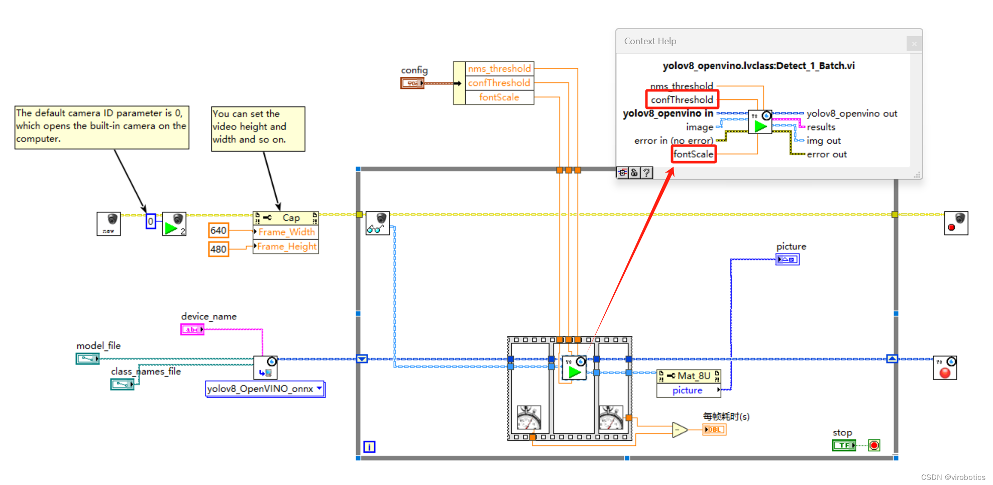 仪酷LabVIEW OD实战(4)——Object Detection+OpenVINO工具包快速实现yolo目标检测